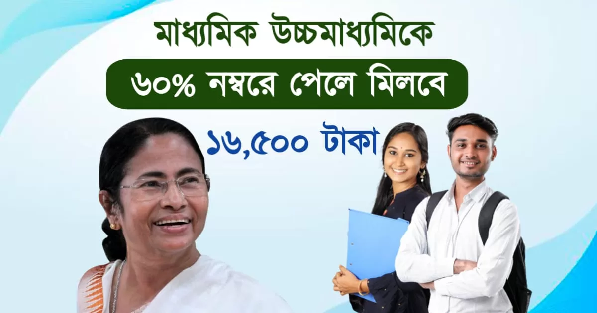 Aikyashree Scholarship